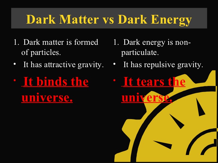 Dark Matter vs. Dark Energy